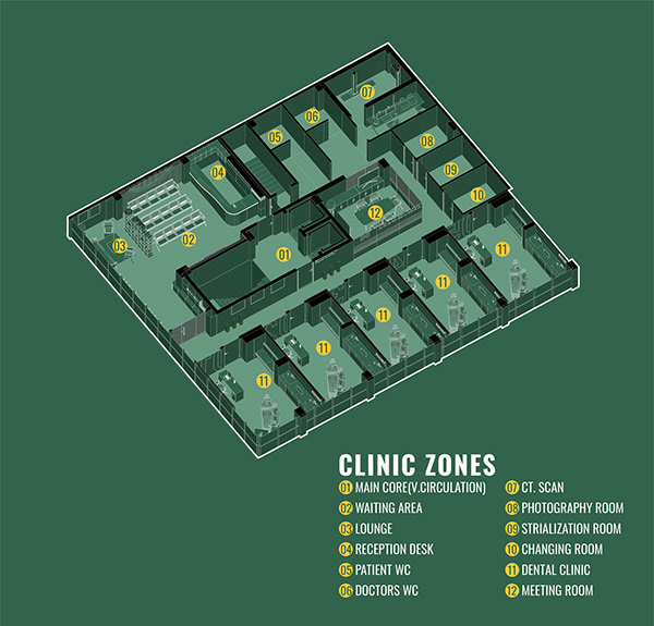 SmileZone Dental Clinic